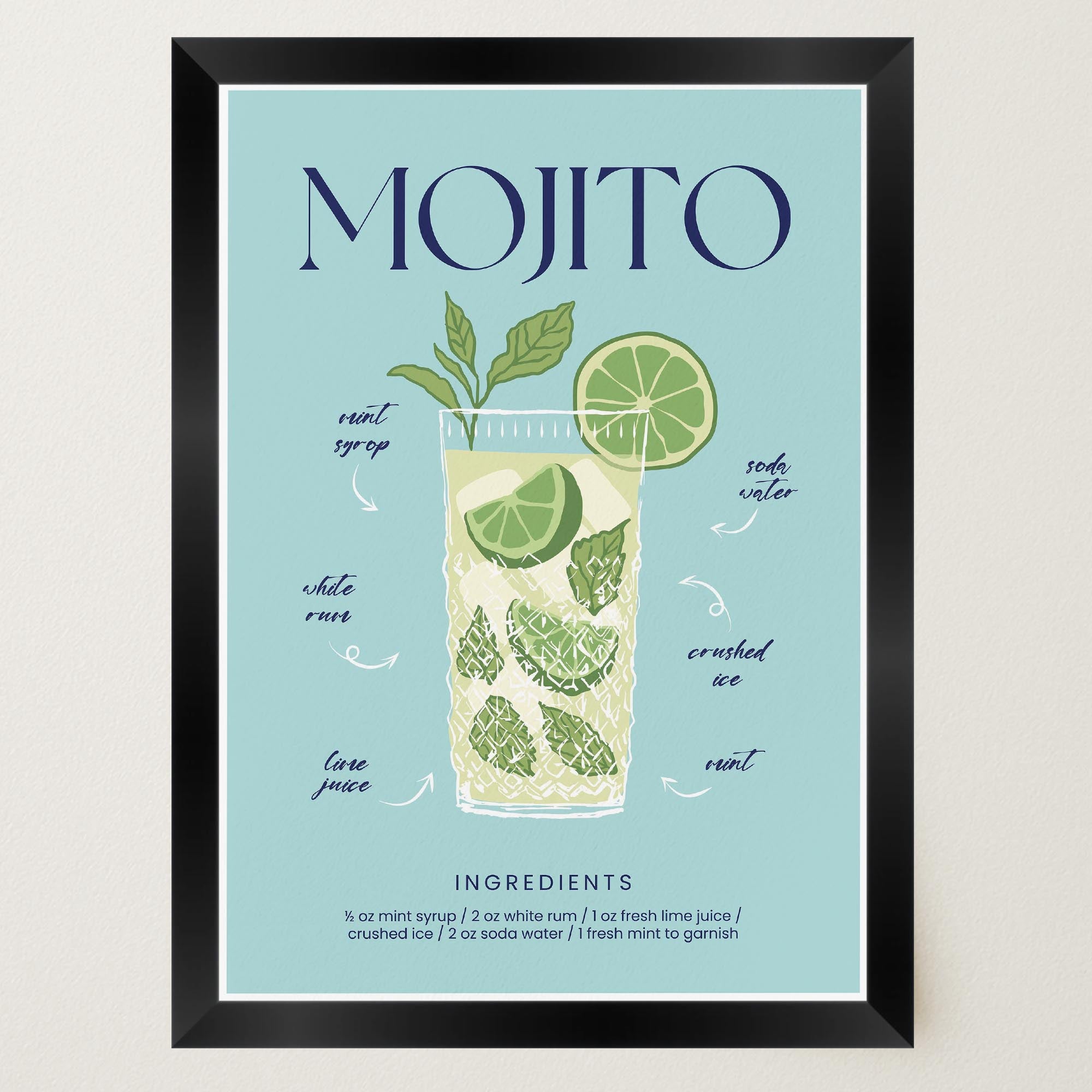 Mojito Cocktail Wall Art Print-Skudaboo