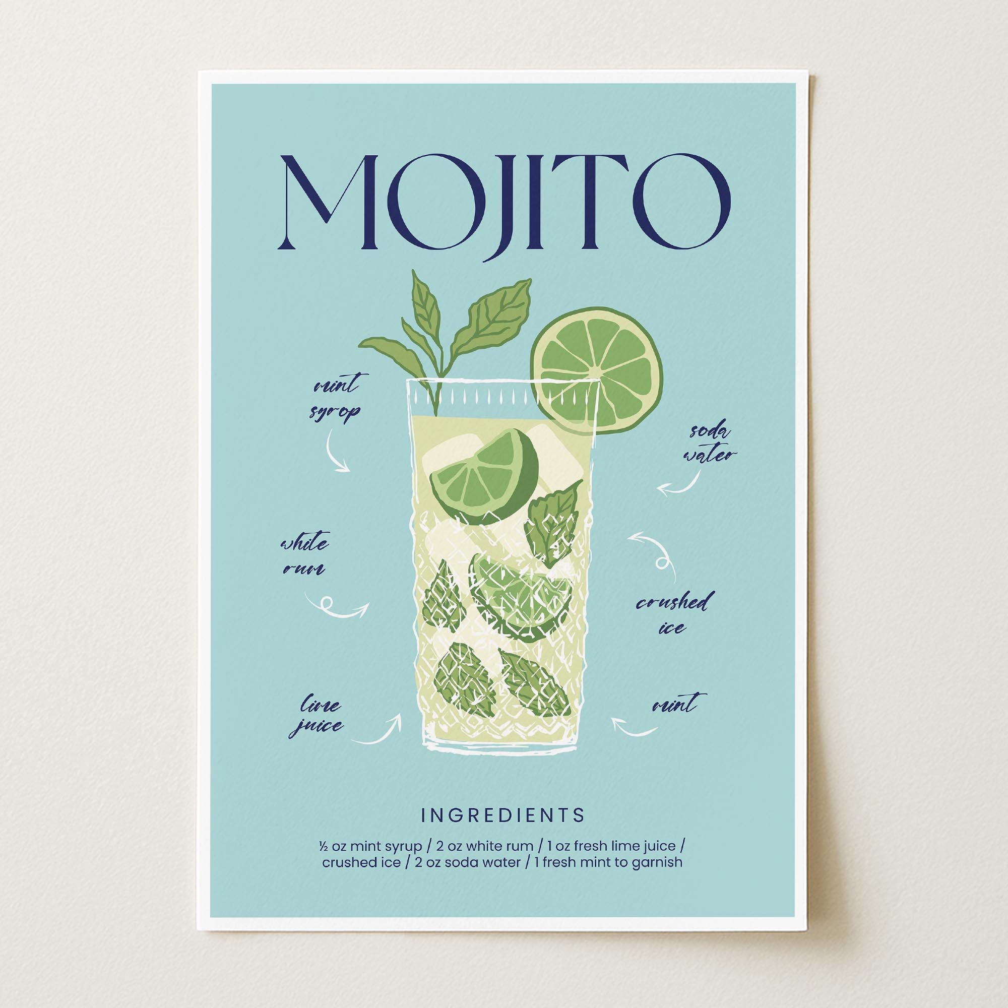 Mojito Cocktail Wall Art Print-Skudaboo
