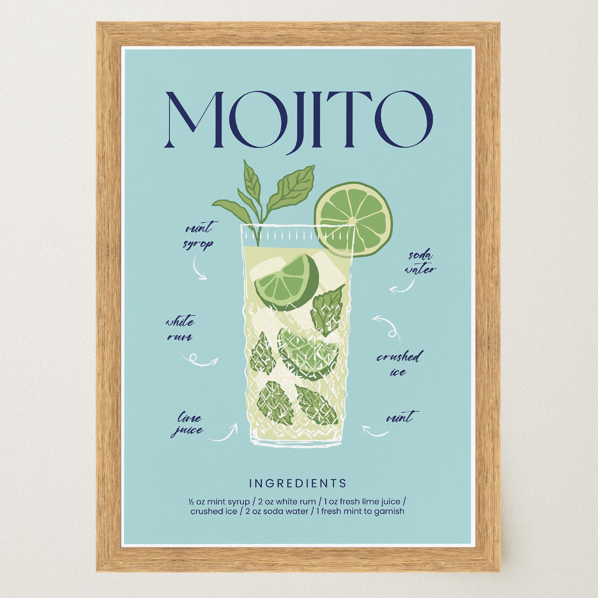 Mojito Cocktail Wall Art Print-Skudaboo