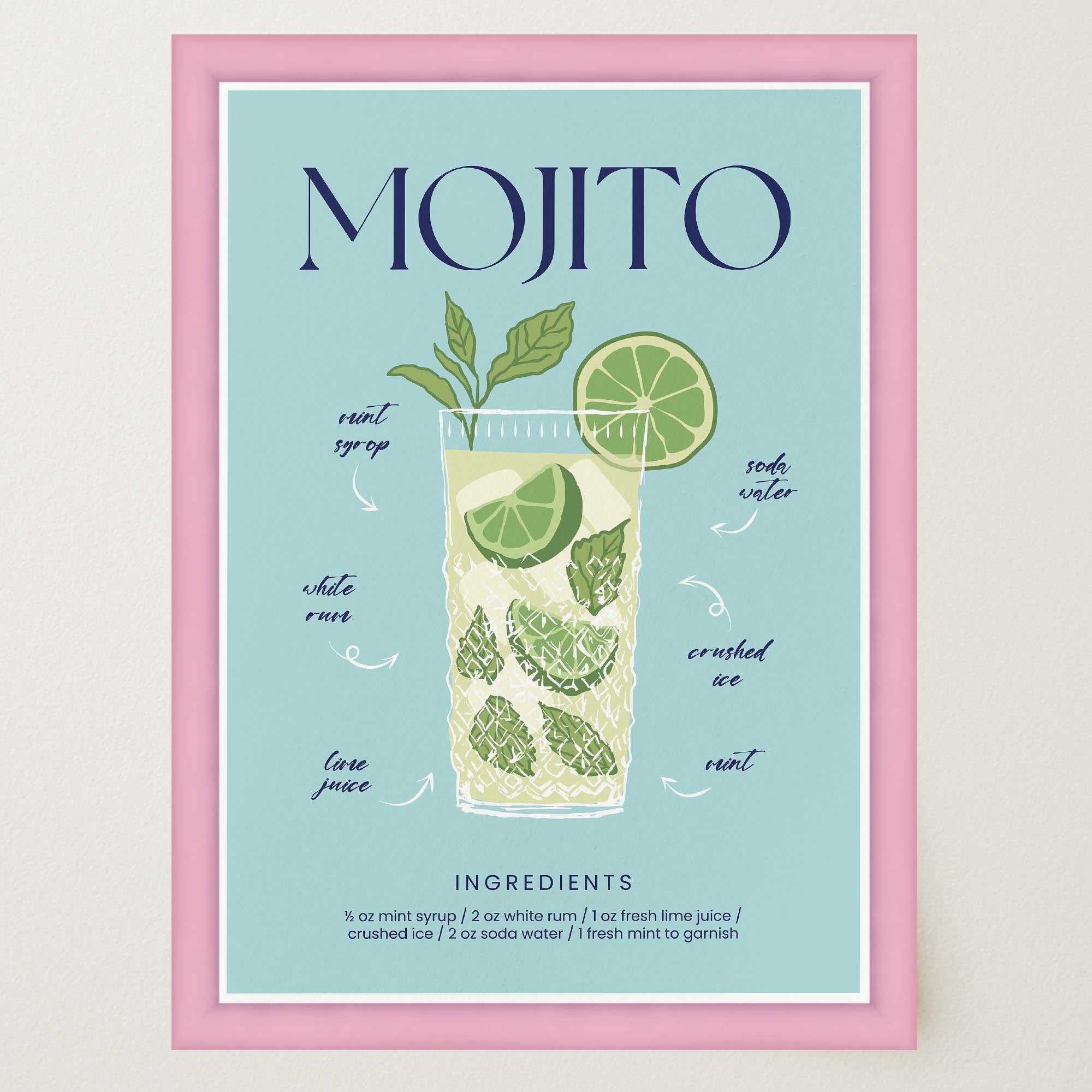 Mojito Cocktail Wall Art Print-Skudaboo