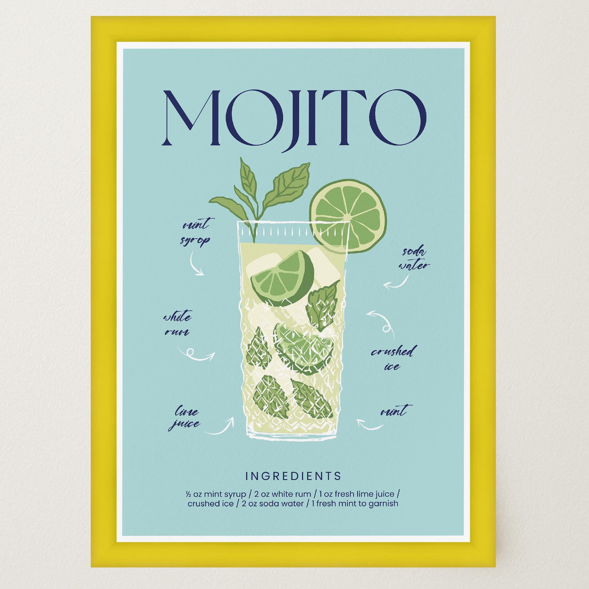 Mojito Cocktail Wall Art Print-Skudaboo