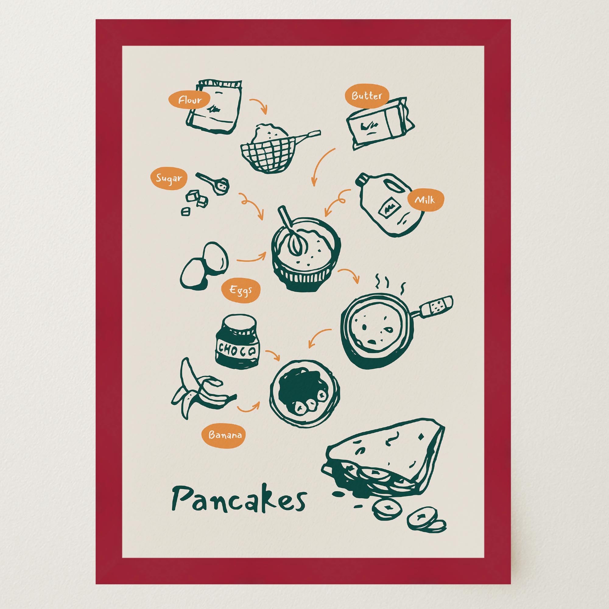Pancake Kitchen Wall Art Print-Skudaboo
