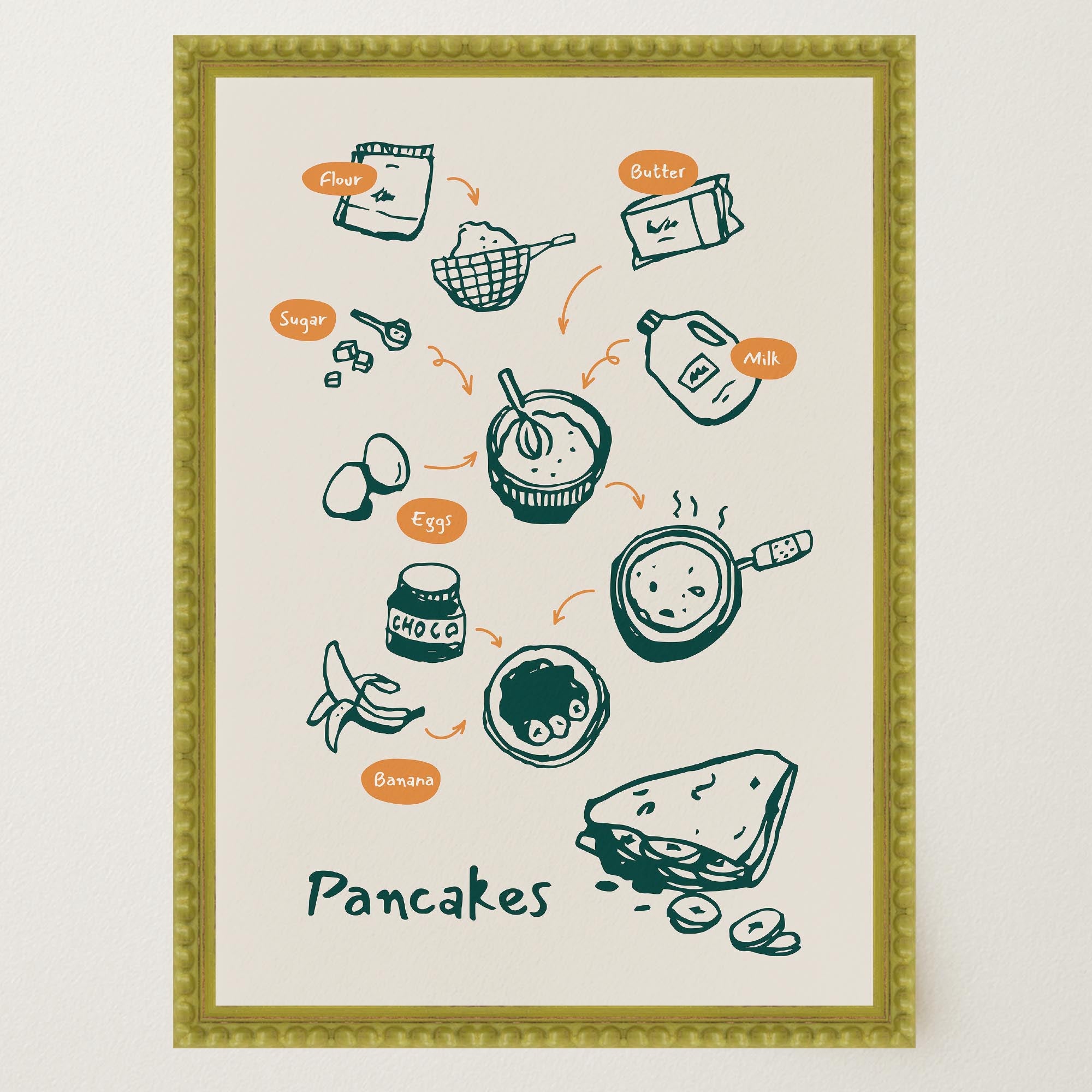 Pancake Kitchen Wall Art Print-Skudaboo