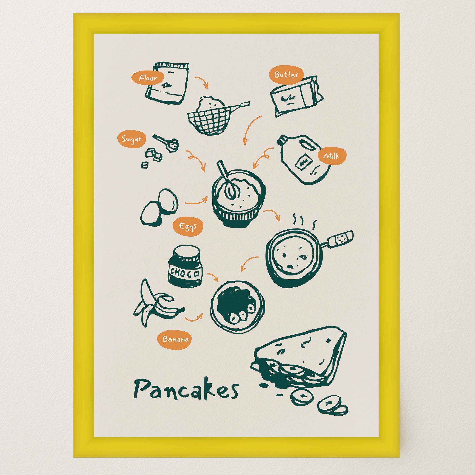 Pancake Kitchen Wall Art Print-Skudaboo