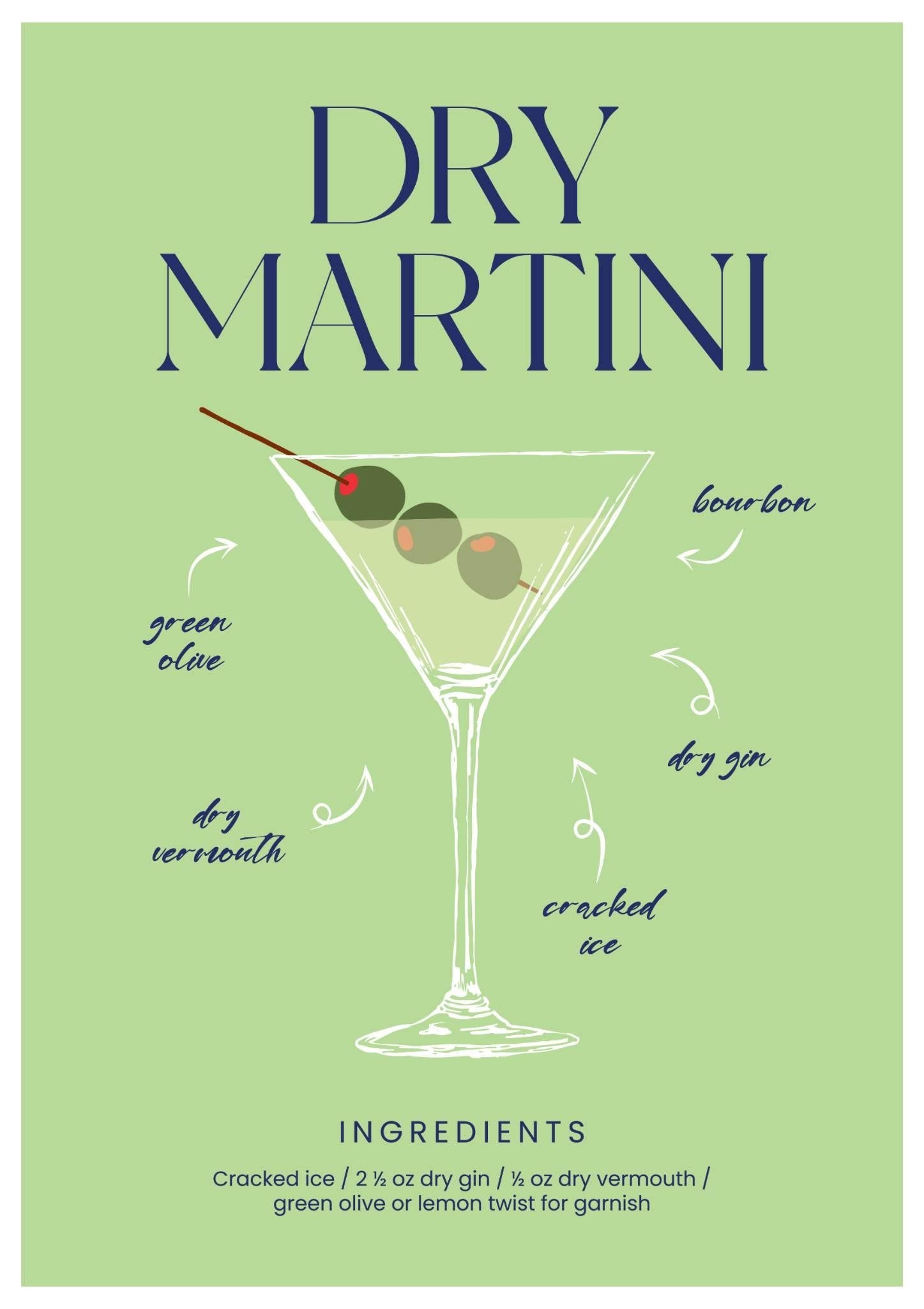 Dry Martini Cocktail Recipe Art print-Skudaboo