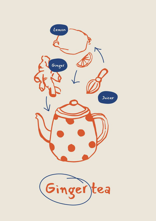 Ginger Tea Recipe Art Print