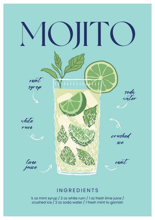 Mojito Cocktail Recipe Art print