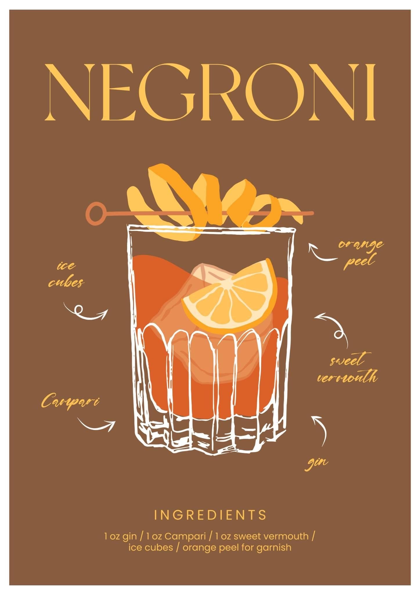 Negroni Cocktail Recipe Art print-Skudaboo