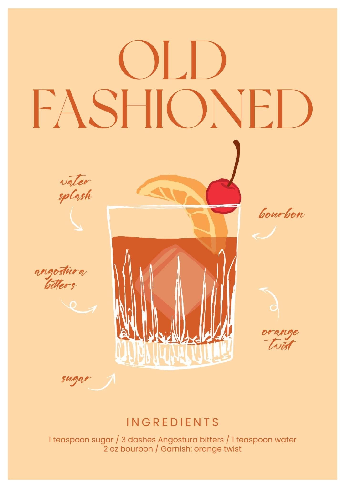 Old Fashioned Cocktail Recipe Art print-Skudaboo