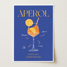 Aperol Spritz Cocktail Wall Art Print-Skudaboo