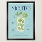 Mojito Cocktail Wall Art Print-Skudaboo