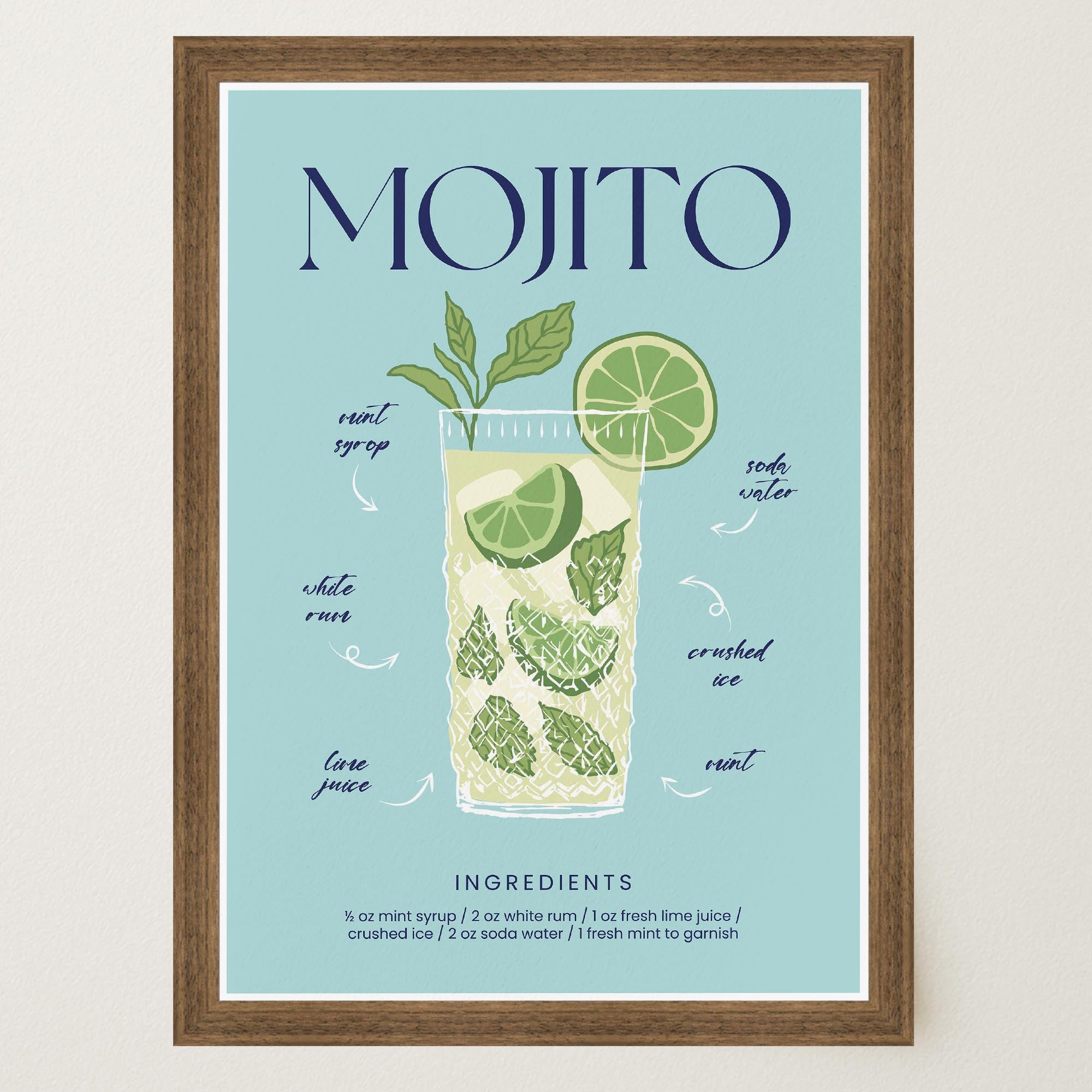 Mojito Cocktail Wall Art Print-Skudaboo