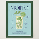 Mojito Cocktail Wall Art Print-Skudaboo