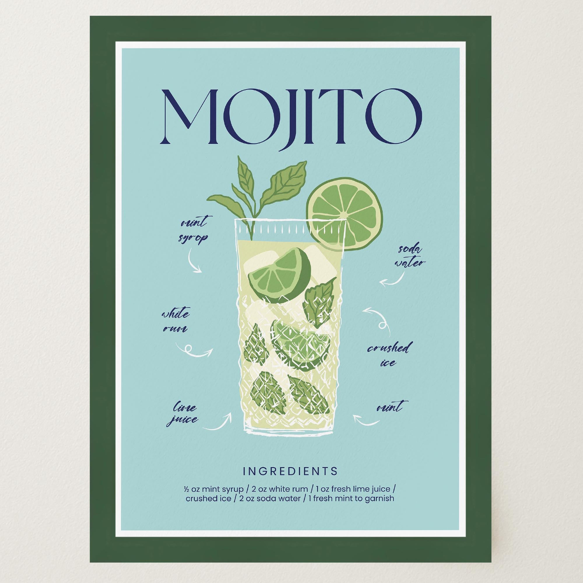 Mojito Cocktail Wall Art Print-Skudaboo