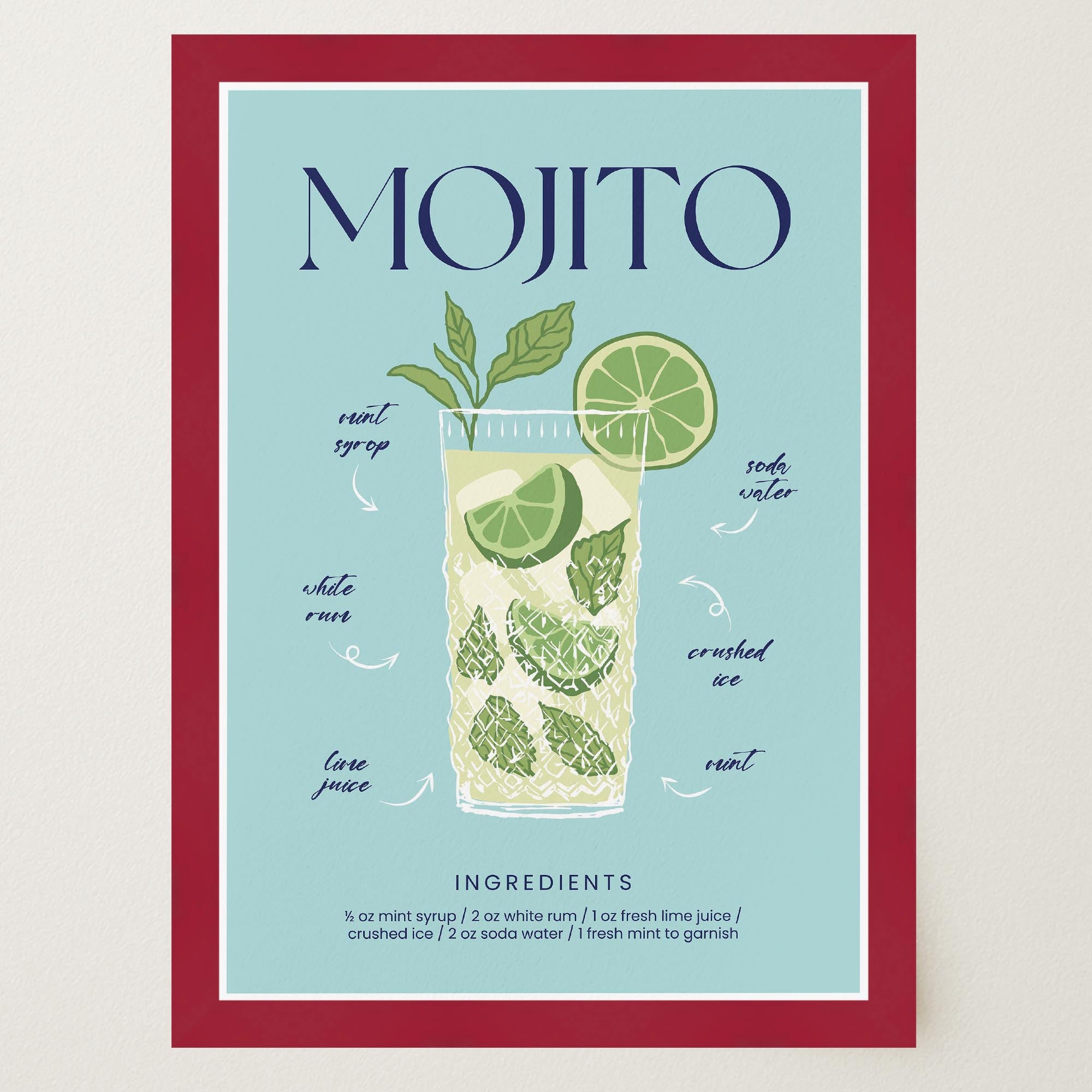 Mojito Cocktail Wall Art Print-Skudaboo