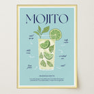 Mojito Cocktail Wall Art Print-Skudaboo