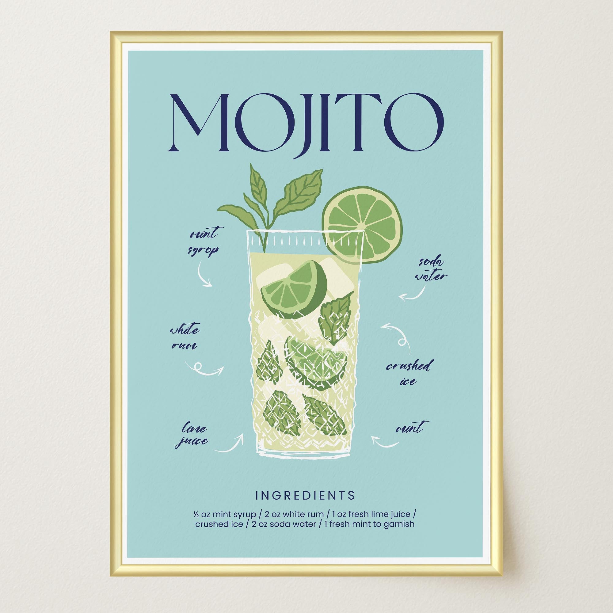 Mojito Cocktail Wall Art Print-Skudaboo