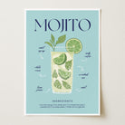 Mojito Cocktail Wall Art Print-Skudaboo