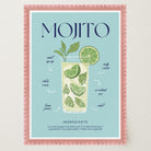 Mojito Cocktail Wall Art Print-Skudaboo