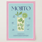 Mojito Cocktail Wall Art Print-Skudaboo