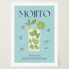 Mojito Cocktail Wall Art Print-Skudaboo