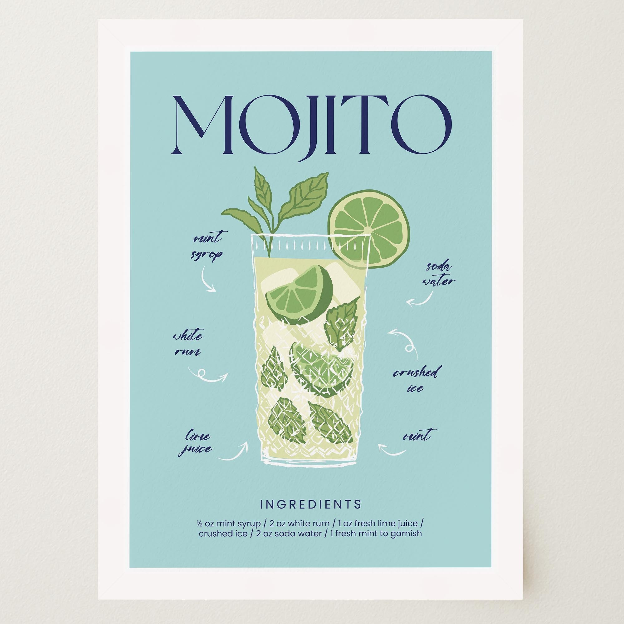 Mojito Cocktail Wall Art Print-Skudaboo