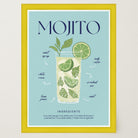 Mojito Cocktail Wall Art Print-Skudaboo