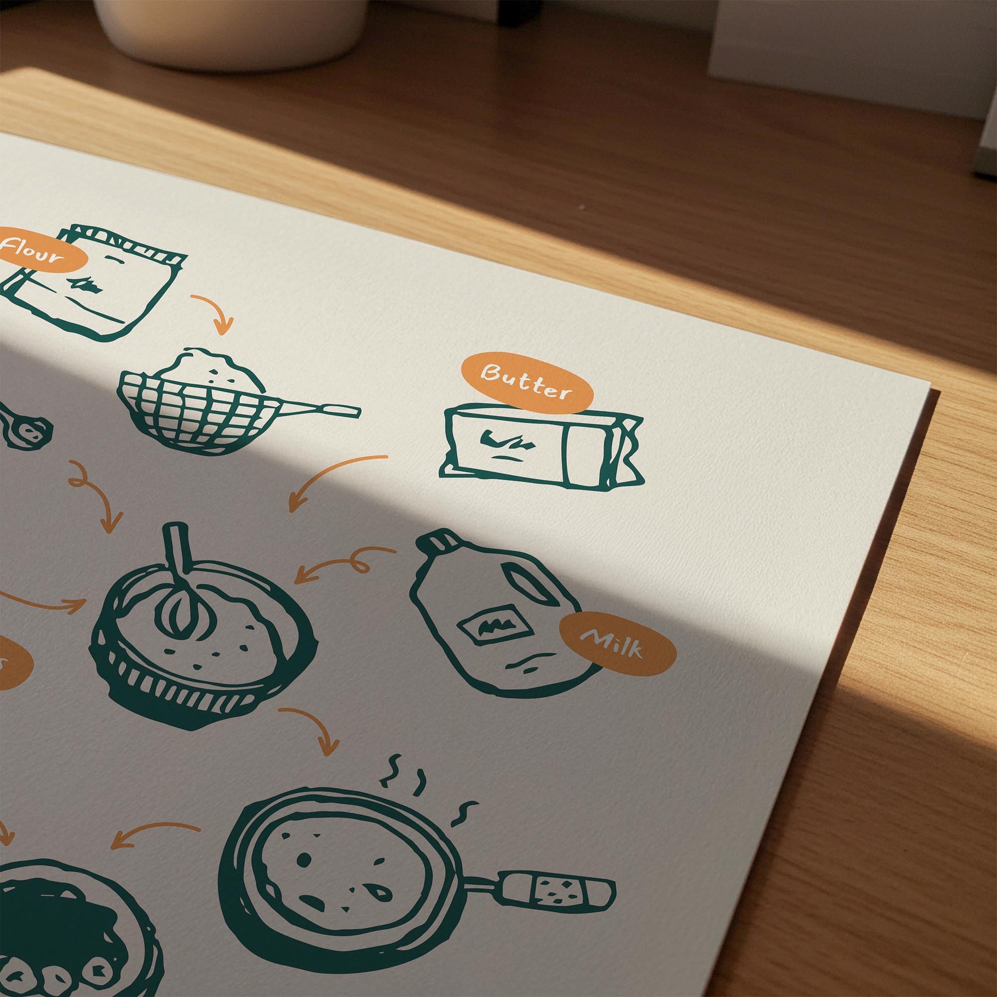 Pancake Kitchen Wall Art Print-Skudaboo
