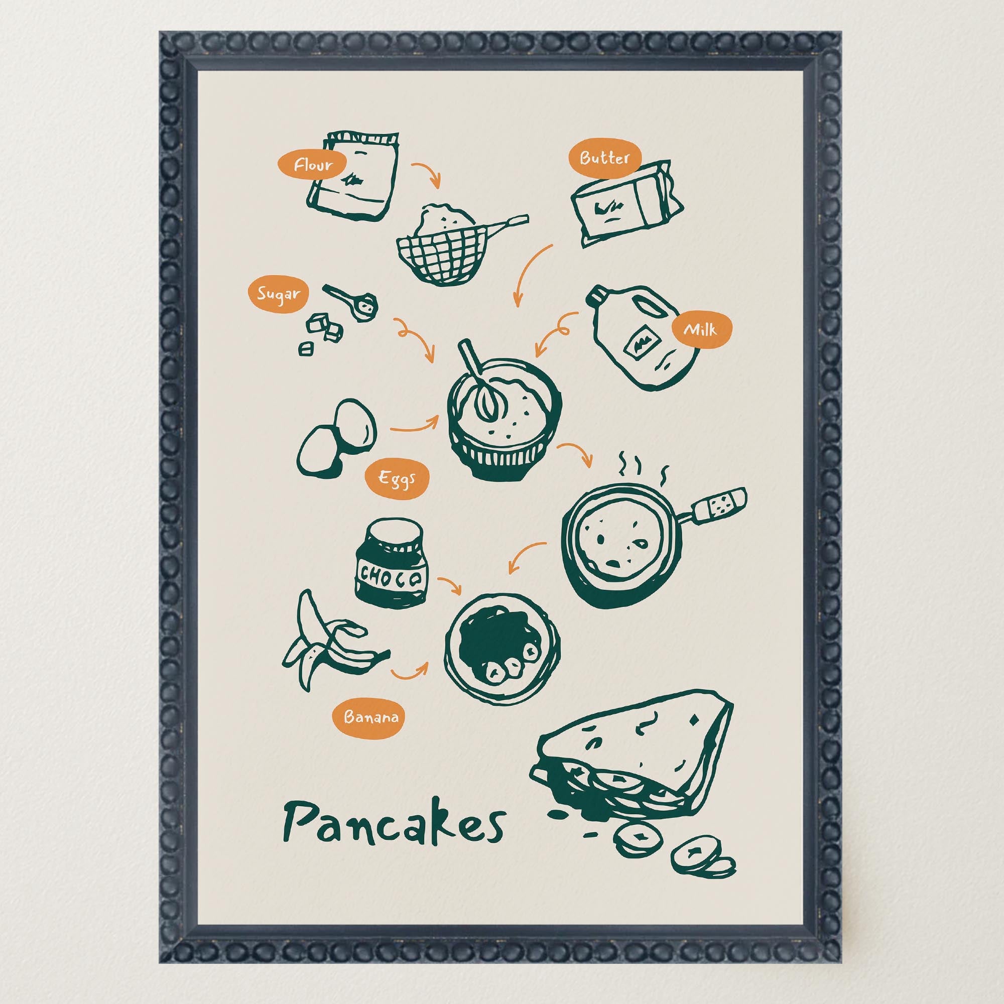 Pancake Kitchen Wall Art Print-Skudaboo