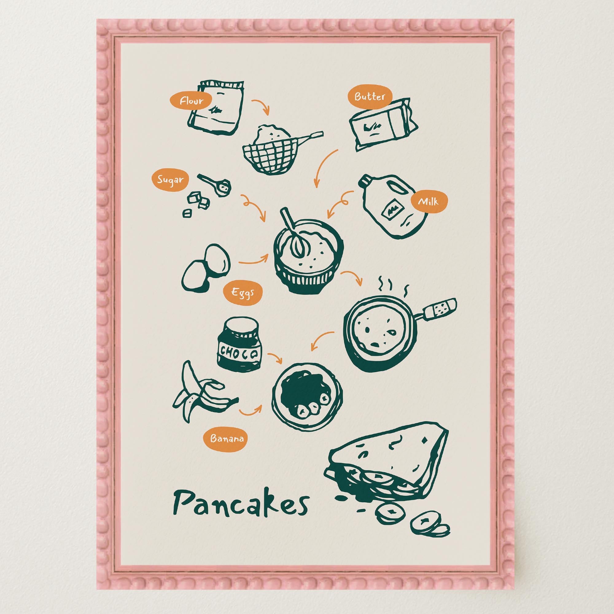Pancake Kitchen Wall Art Print-Skudaboo