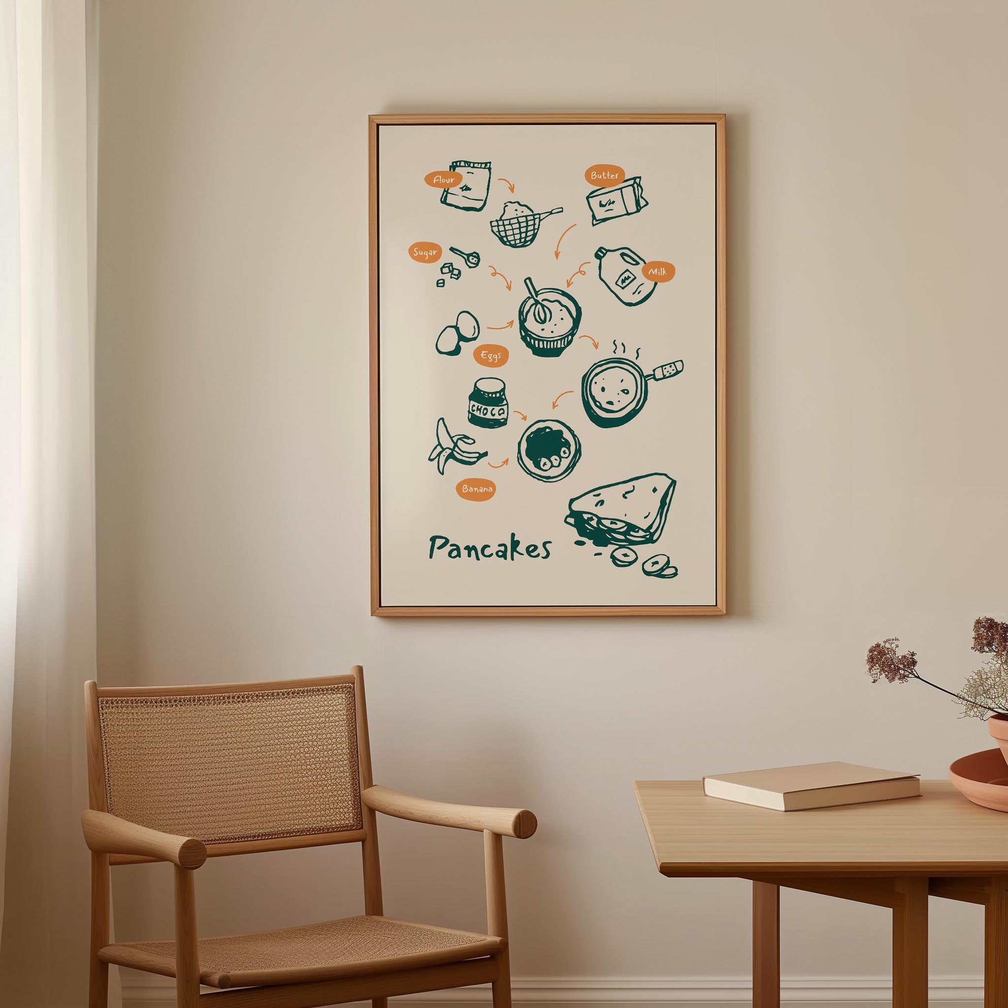 Pancake Kitchen Wall Art Print-Skudaboo