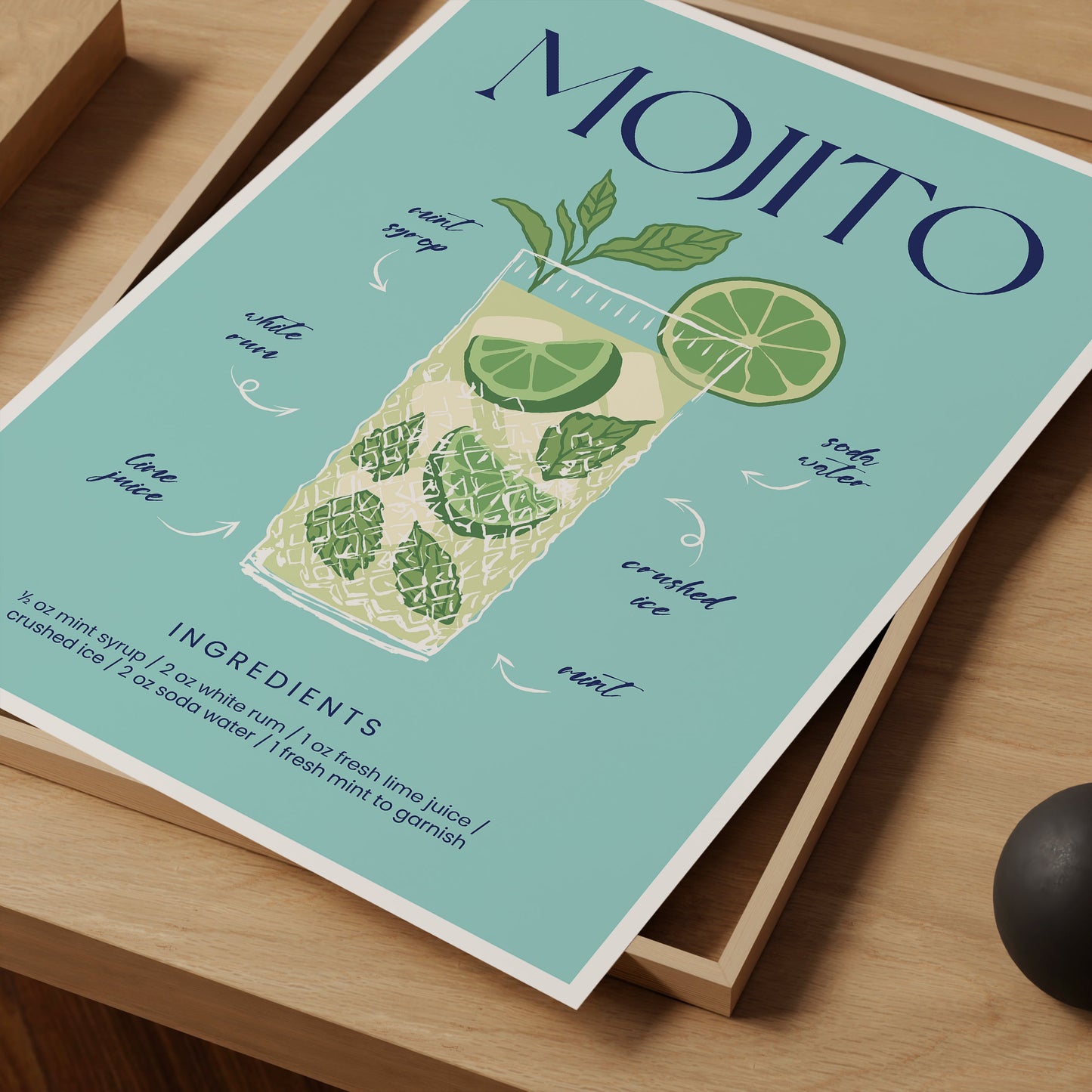 a poster of a mojito cocktail on a table