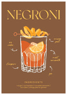 Negroni Cocktail Recipe Art print-Skudaboo